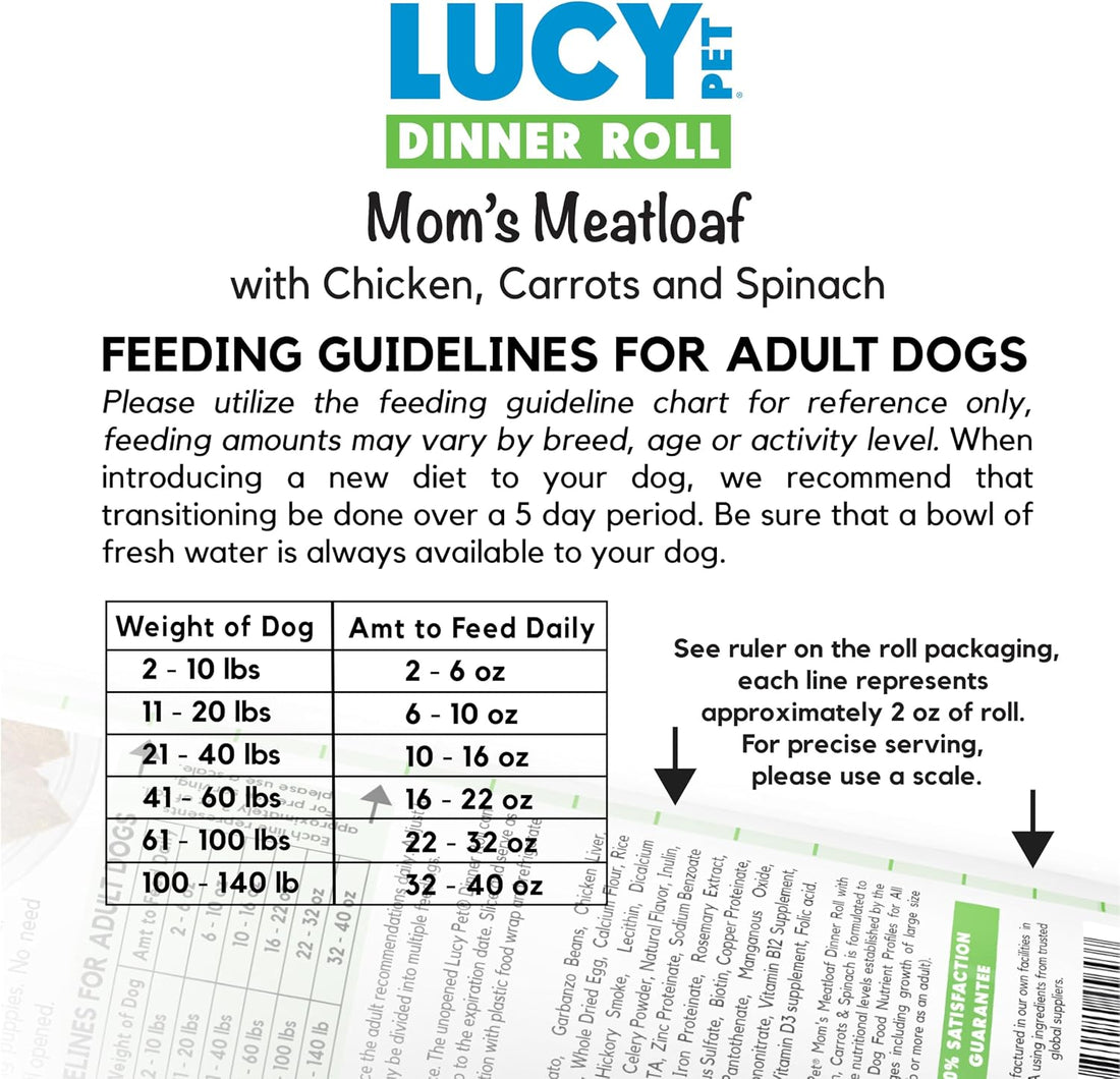 Lucy Pet Dinner Rolls-Mom's Meatloaf Chicken with Carrots and Spinach