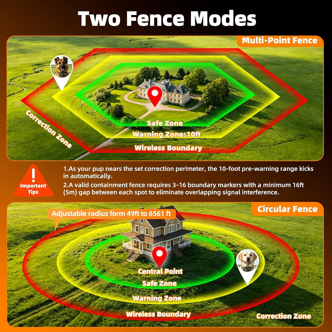 GPS Wireless Dog Fence Collar System 2 Mode Boundary IPX7 No Monthly
