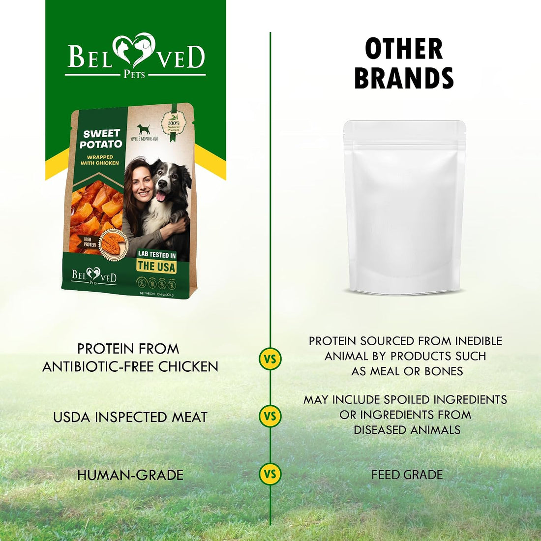 Beloved Pets Sweet Potato Dog Treats & Healthy Chicken Chews 10.6 Oz