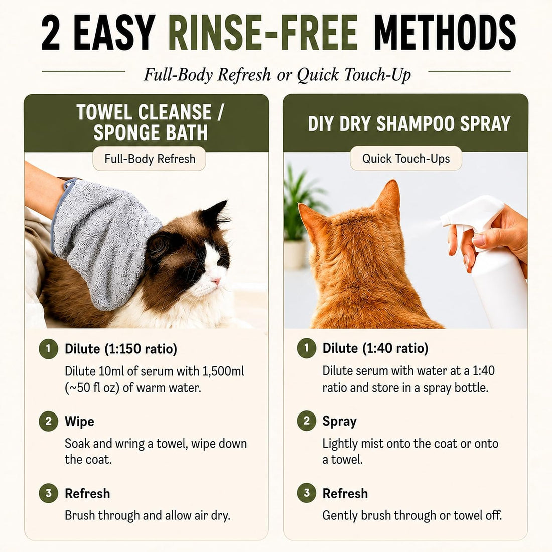 Concentrated Cat Waterless Shampoo & Conditioner with Bath Mitt