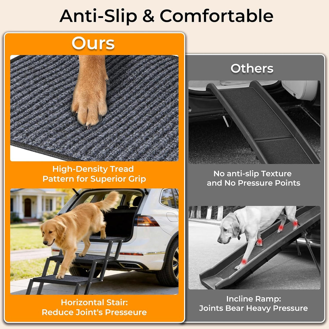 URPOWER Dog Stairs for Large Dogs Extra Wide 20" with 5