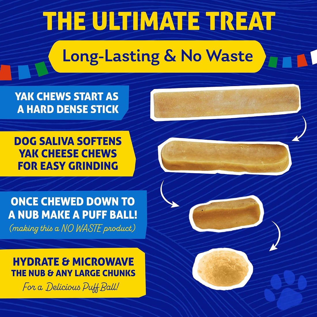 Himalayan Dog Chew, The Original Yak Cheese Dog Chews