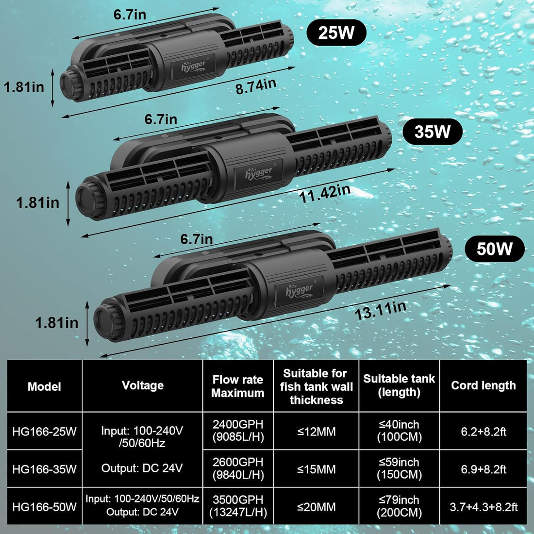 hygger Intelligent Wave Maker for Aquarium