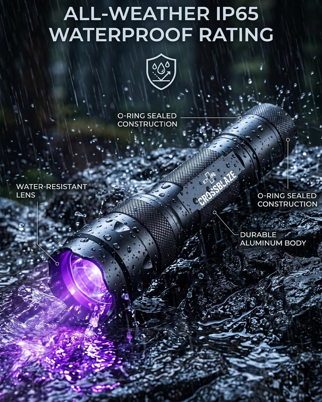 395-405nm UV Flashlight, Zoomable Black Light for Resin Curing