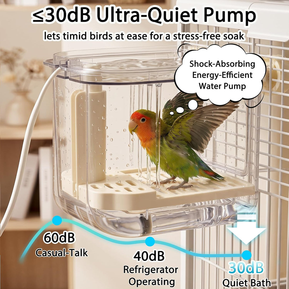 Jenvd Automatic Circulating No Mess Bird Bath Box for Cage with Quiet