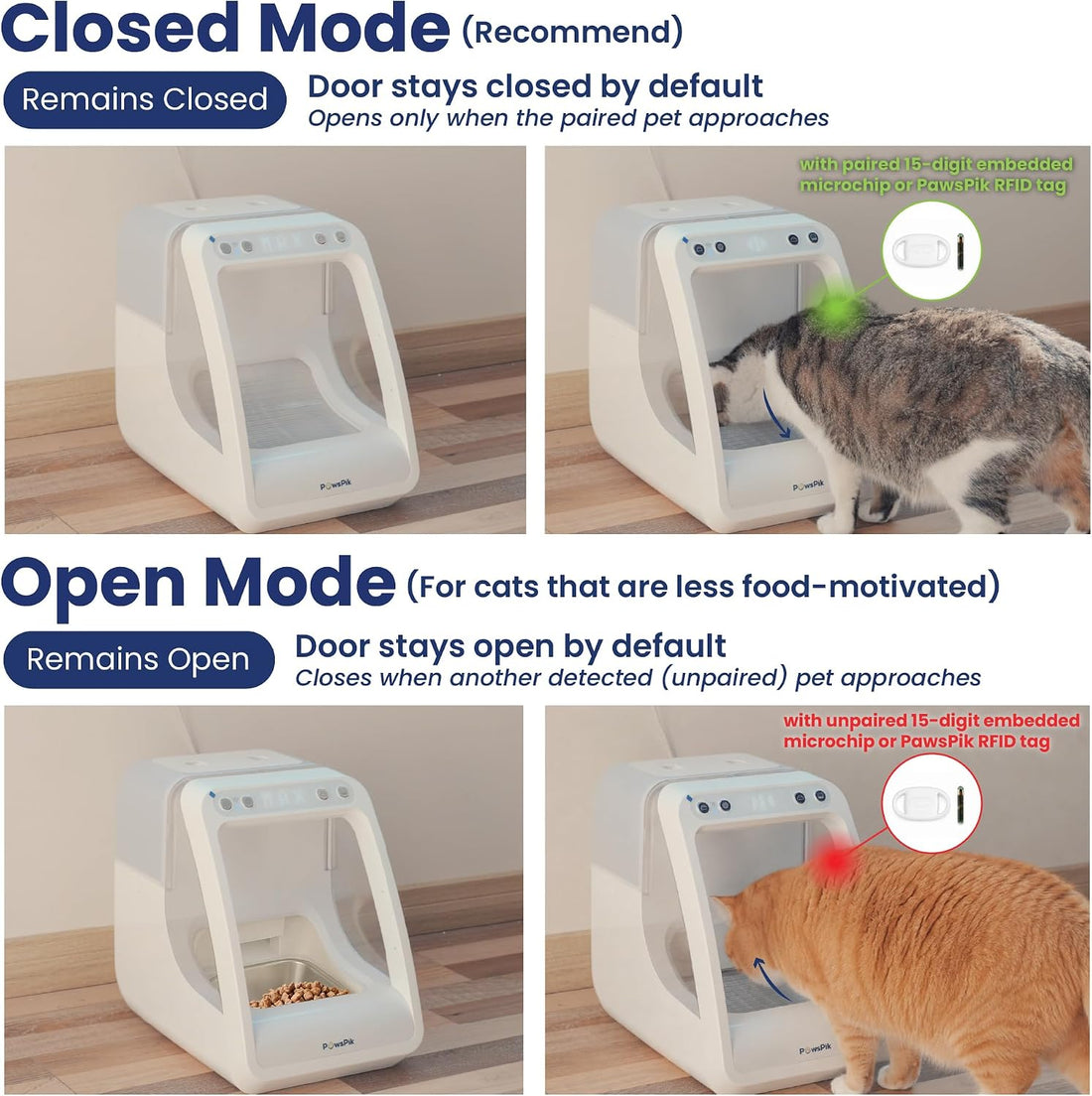PawsPik Automatic Microchip RFID Cat Feeder,16-Cup