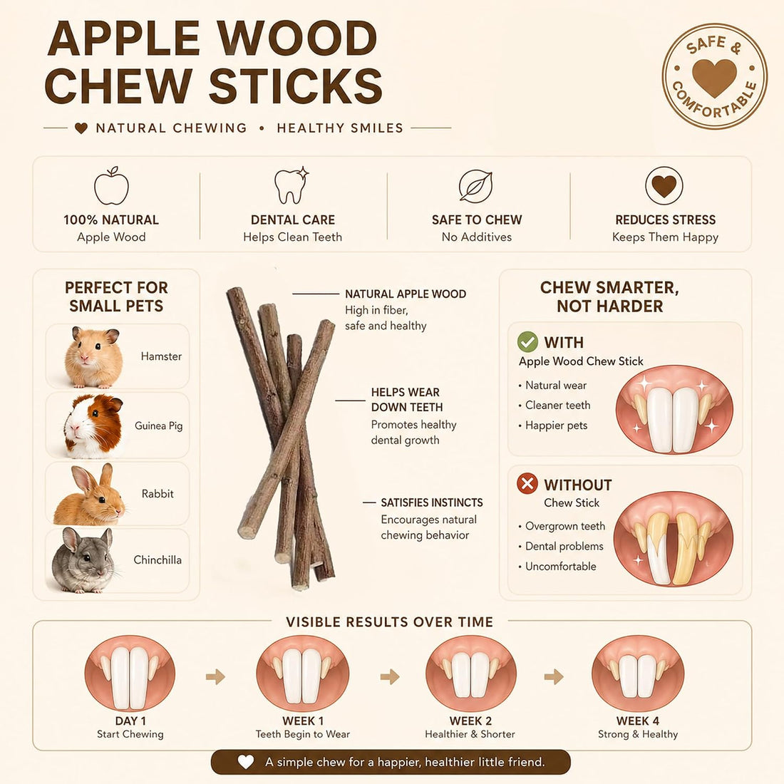 WDEFUN 500g Organic Apple Sticks Small Animals Molar Wood Treats Toys