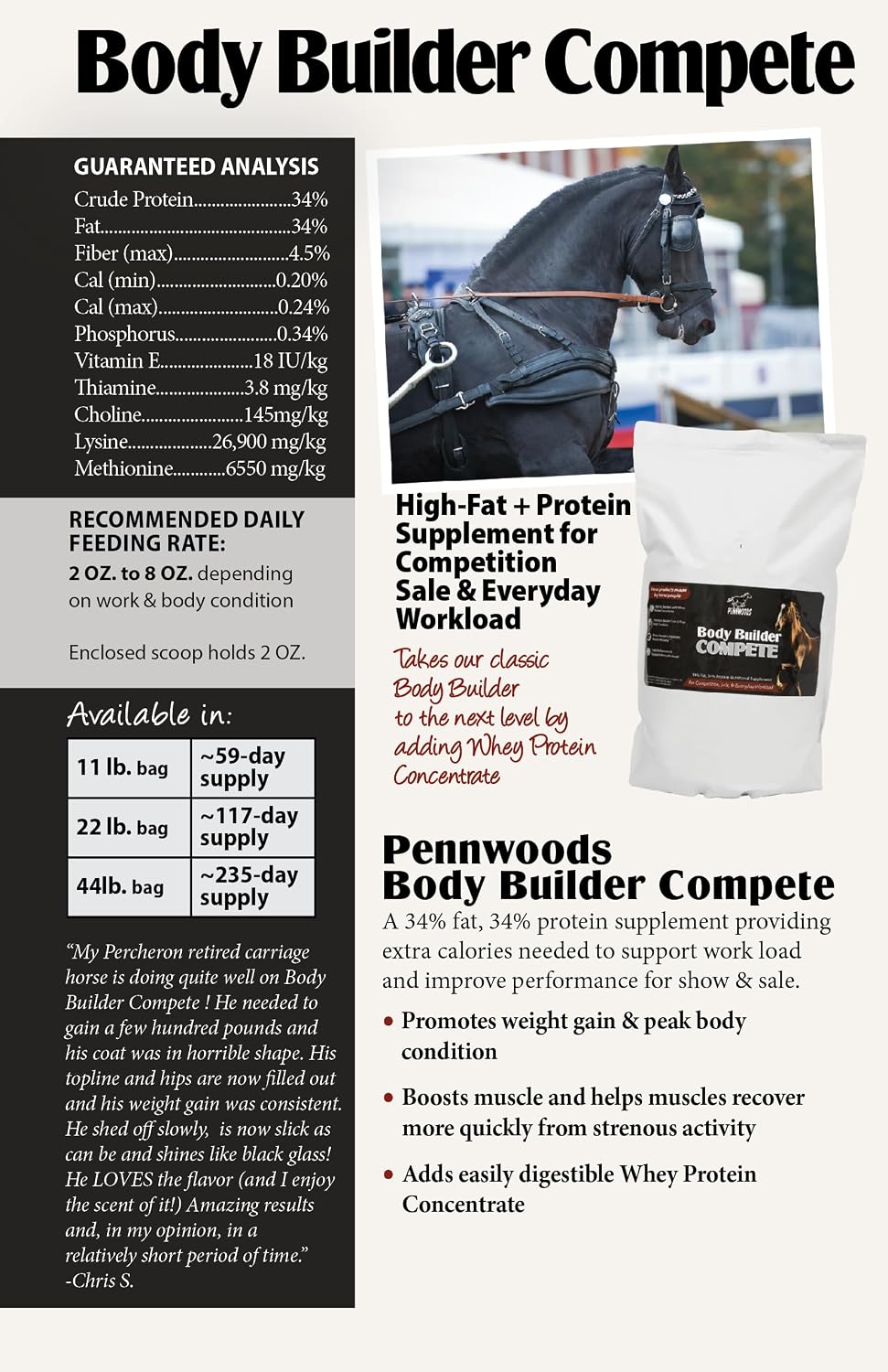 Pennwoods Body Builder Compete Horse Weight Gain Supplement 11 lb Bag