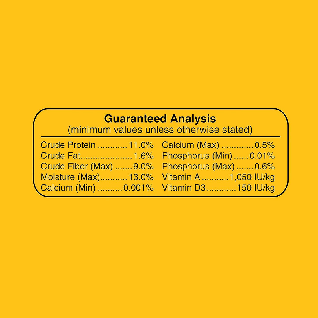 Wild Harvest Daily Blend Nutrition Diet for Parakeet