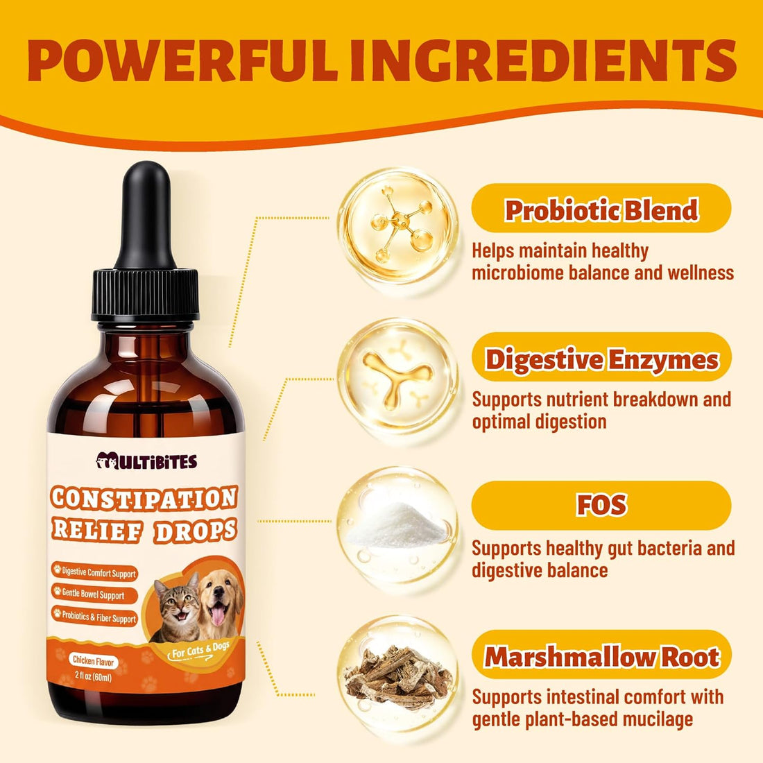 Cat & Dog Probiotics for Constipation Relief & Gut Health 2fl oz