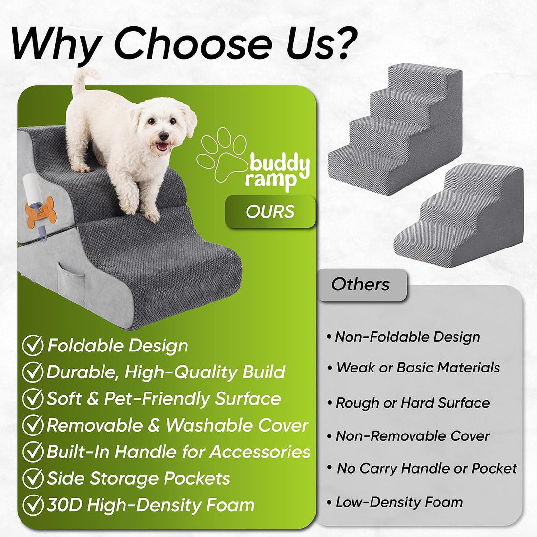 Dog Stairs for Bed & Couch โ BuddyRamp 2-in-1 Foldable Dog Stairs