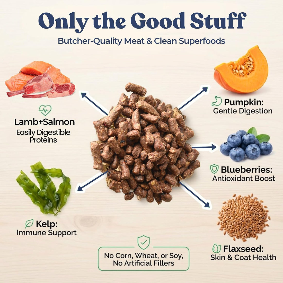 healthybud Raw Dog Food Freeze Dried Bites