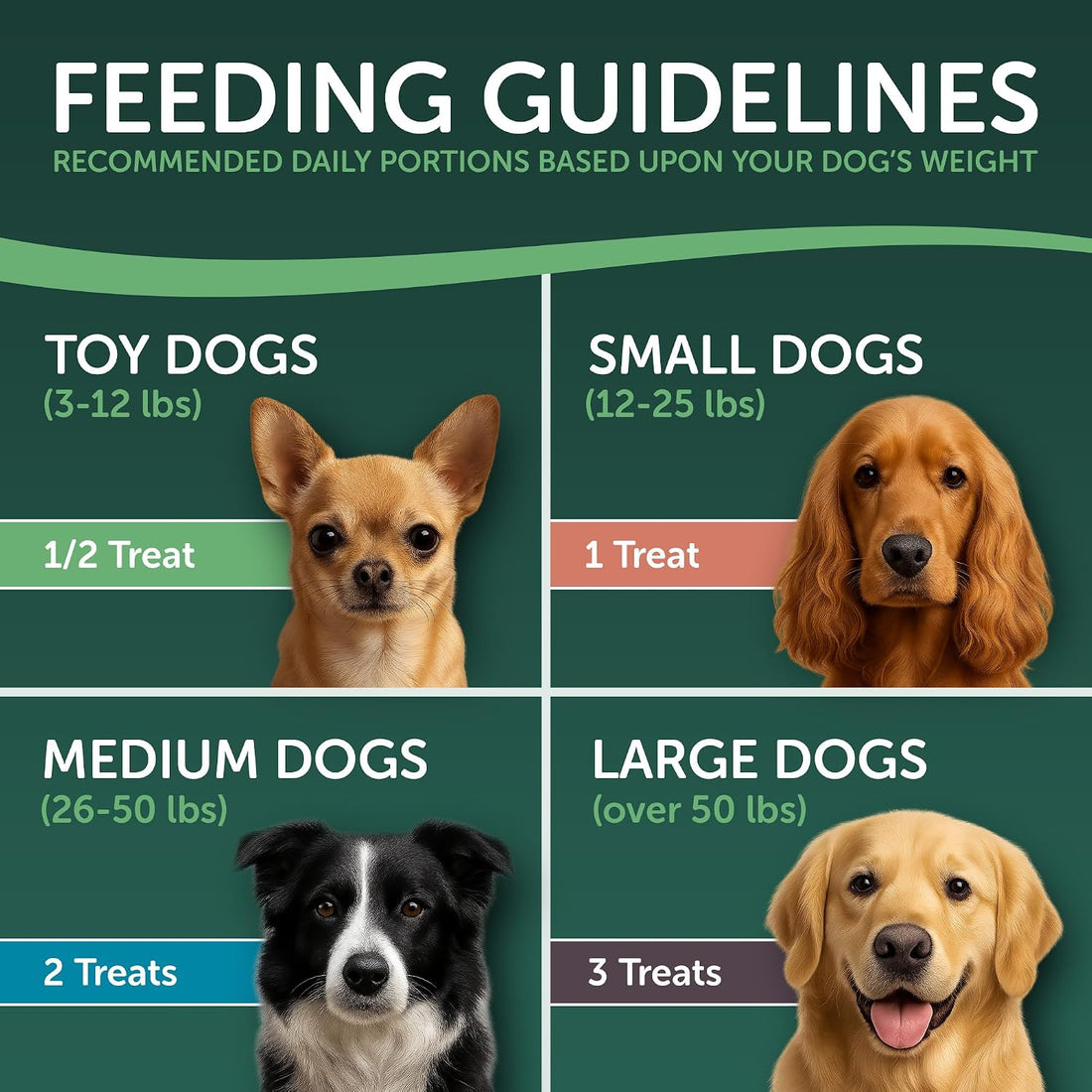 HEALTHFULS Chicken Tenders Dog Treats with Glucosamine & Chondroitin