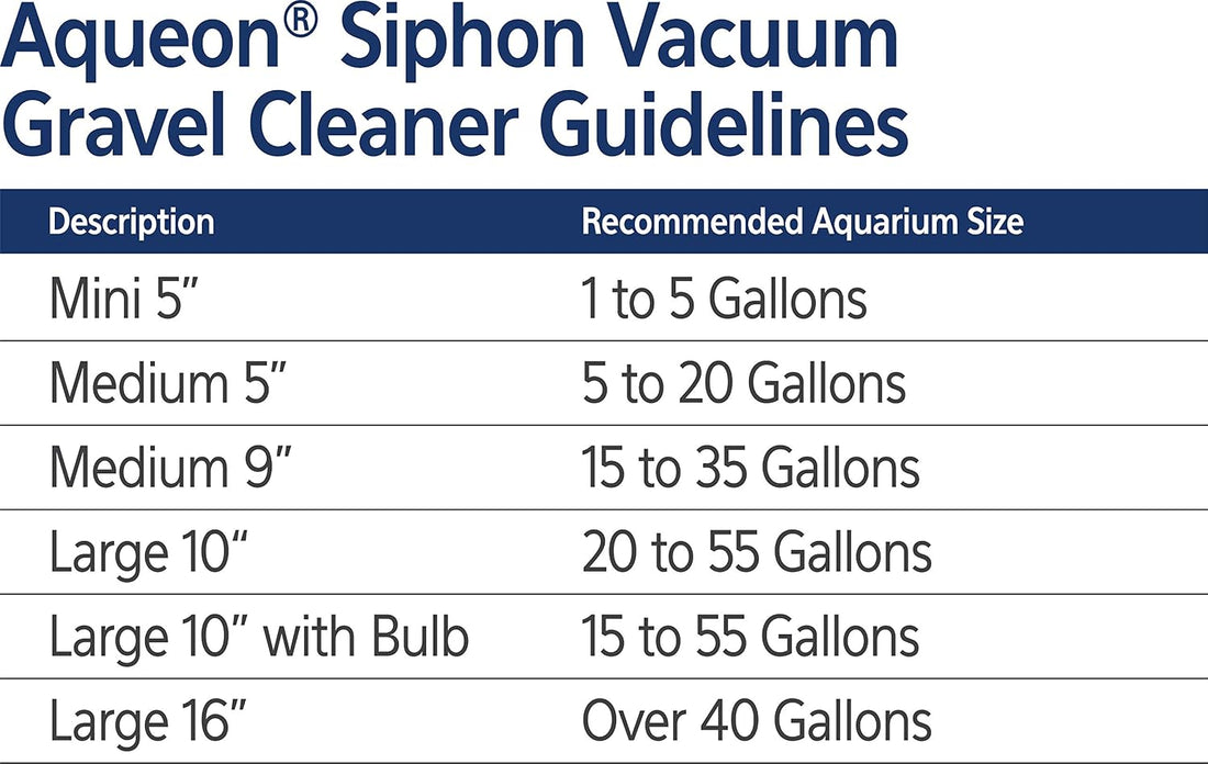 Aqueon Aquarium Siphon Gravel Cleaner with Bulb, Large, 10 Inches