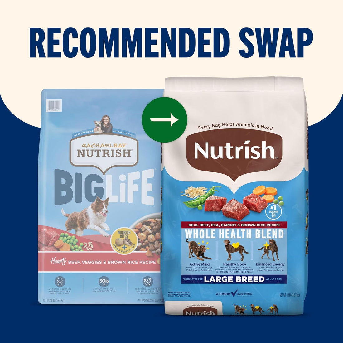 Nutrish Large Breed Dry Dog Food with Beef, 40 lb. Bag (Rachael Ray)