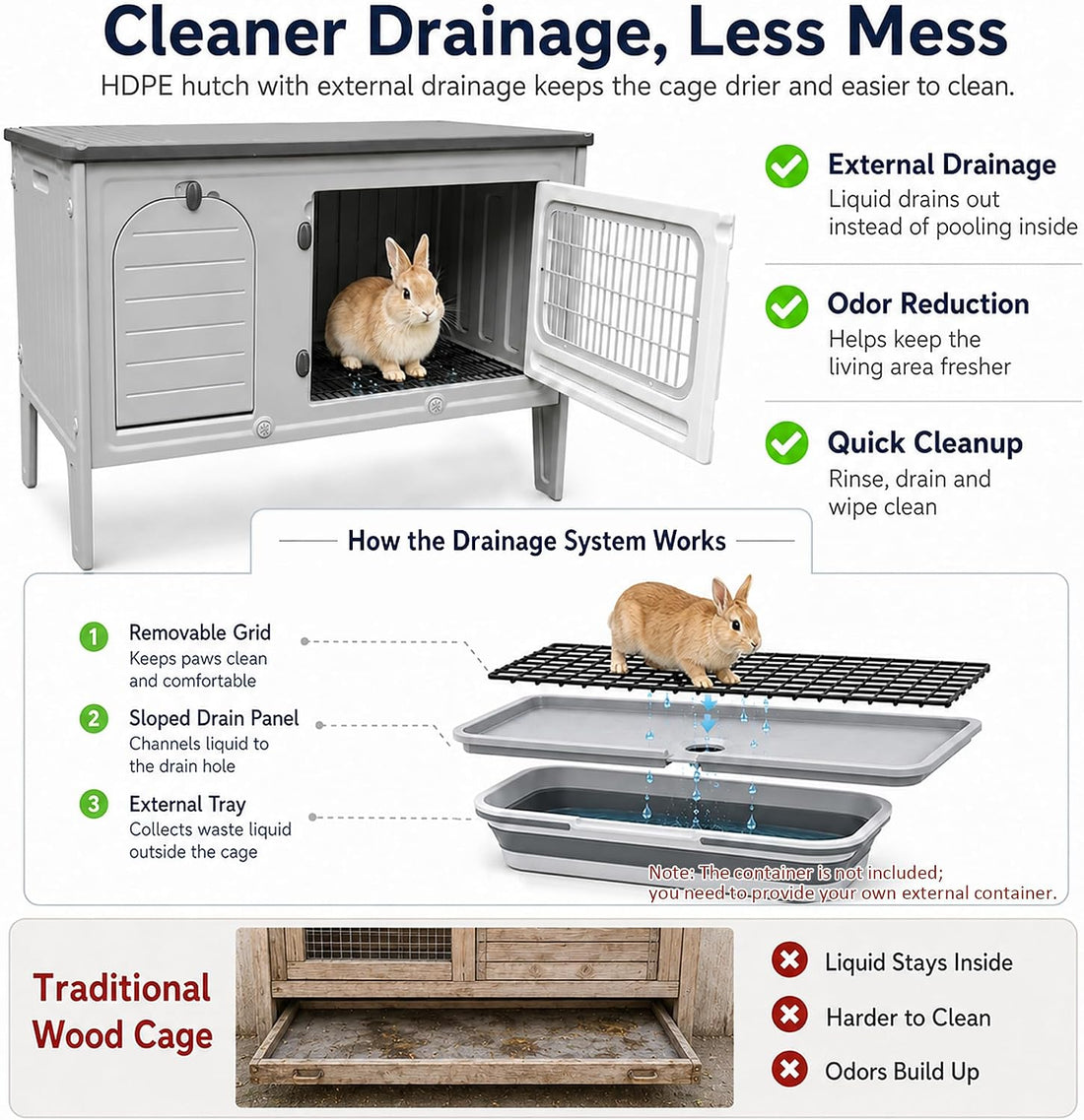 Rockever Rabbit Hutch Indoor Outdoor