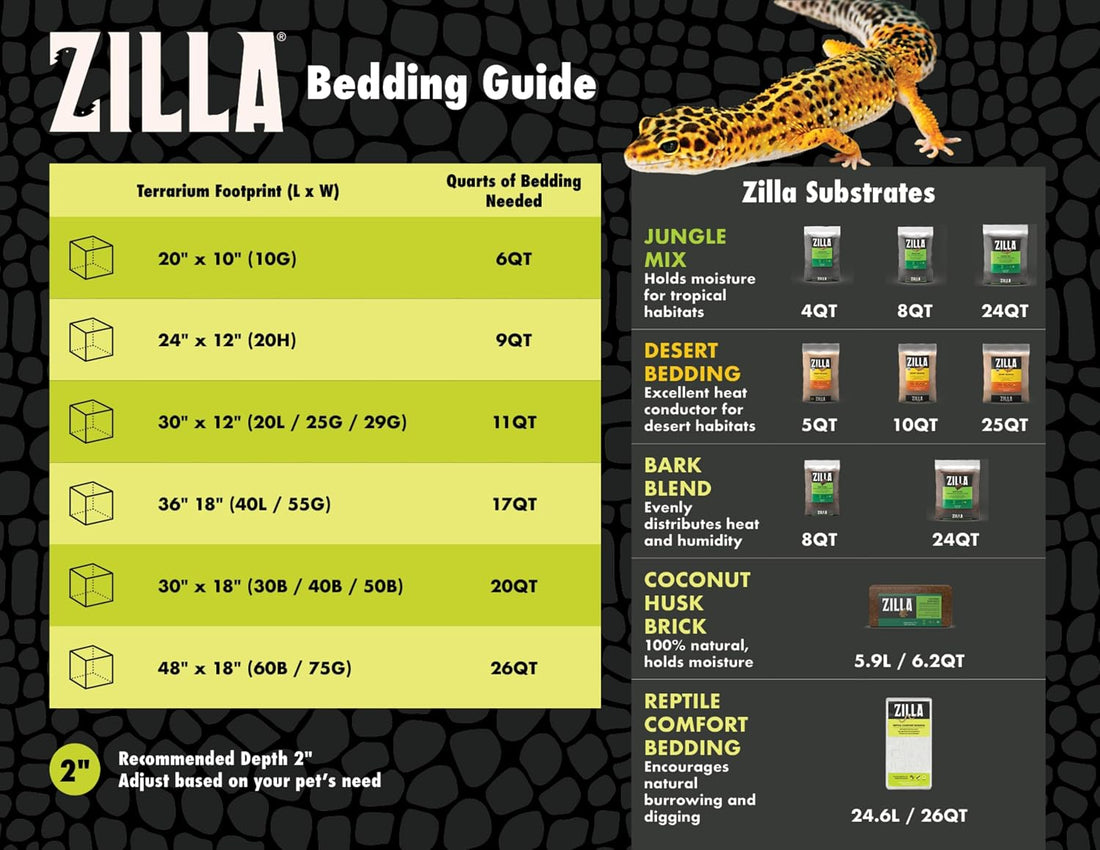 Zilla Desert Bedding Reptile Substrate for Bearded Dragon