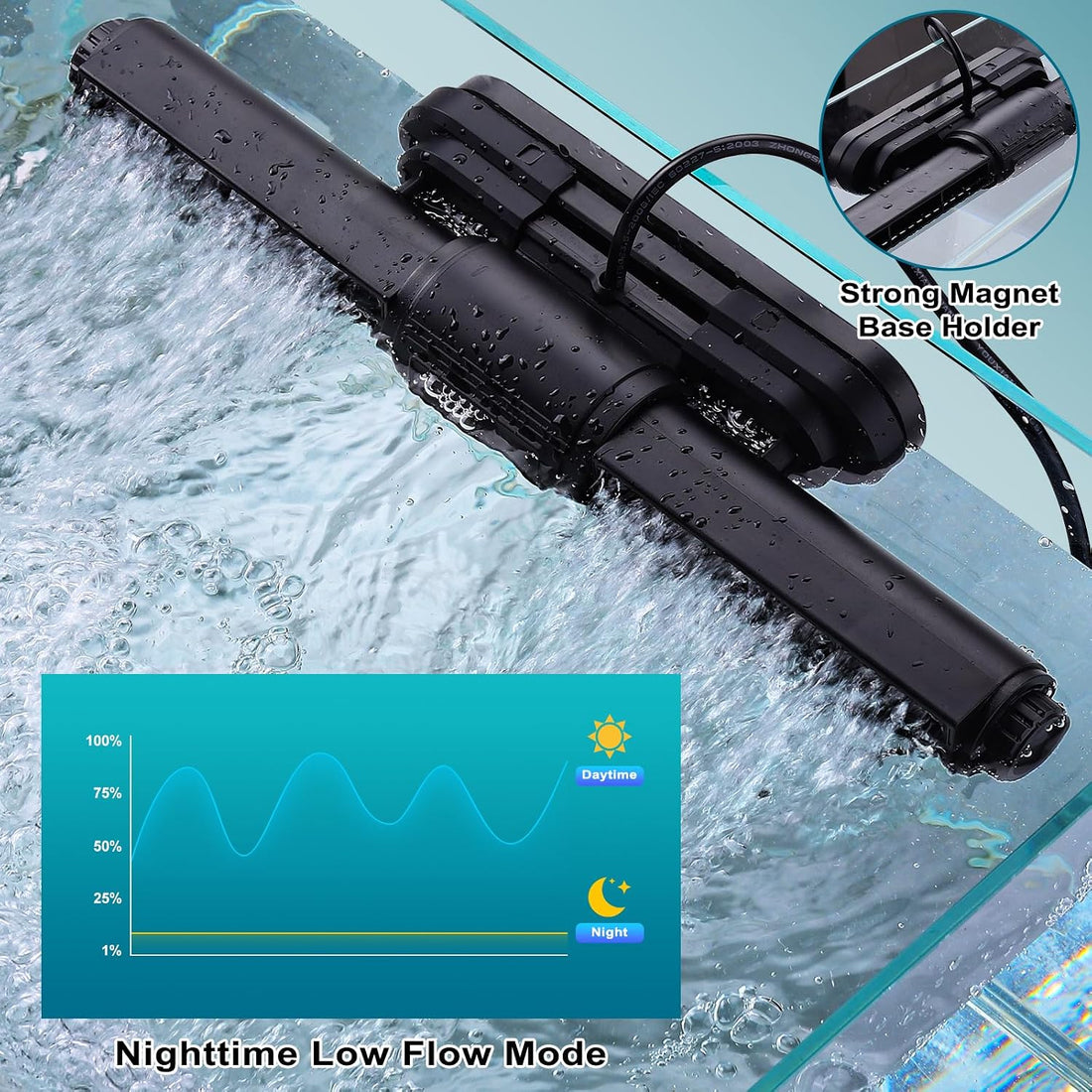 hygger Intelligent Wave Maker for Aquarium