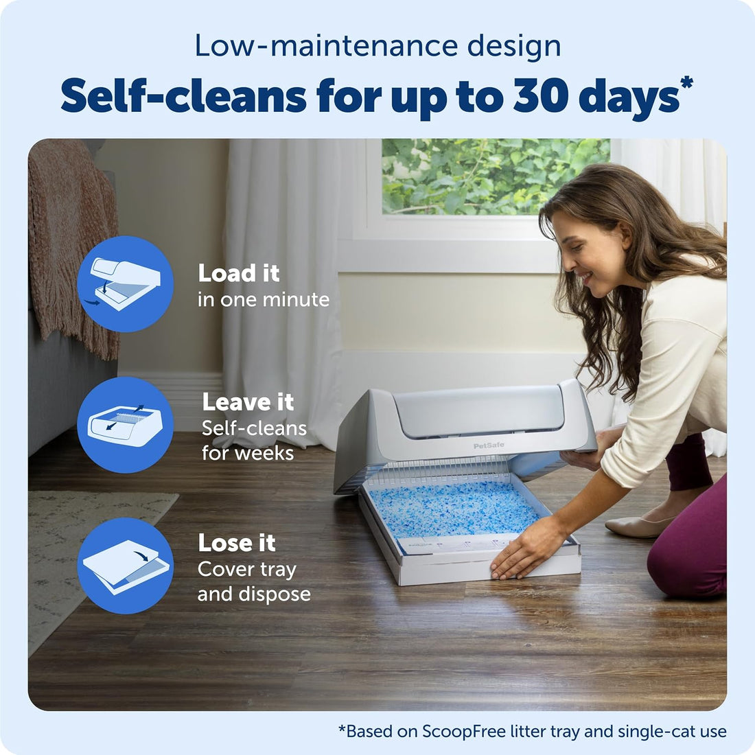 PetSafe ScoopFree Self-Cleaning Cat Litterbox