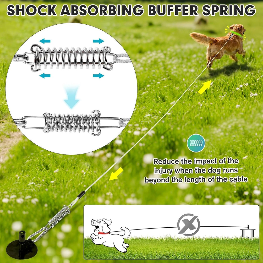 Dog Tie Out Stake for Outside, 20FT Dog Leashes for Large Dogs
