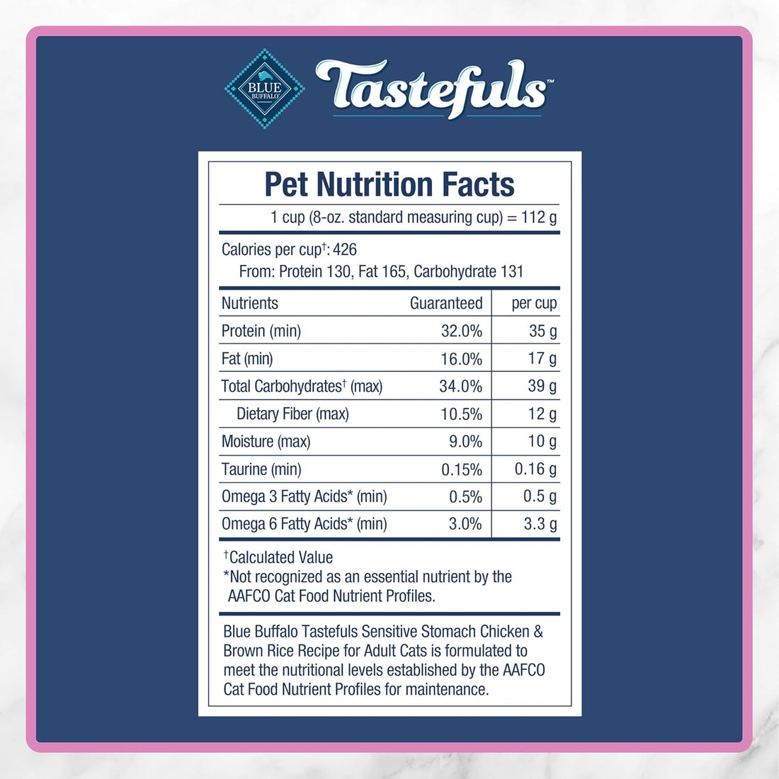 Blue Buffalo Tastefuls Chicken Adult Indoor Dry Cat Food, 22 lb