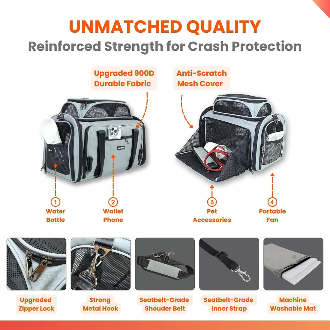 Crash-Tested Top Side Expandable Cat Carrier for Crash Protection