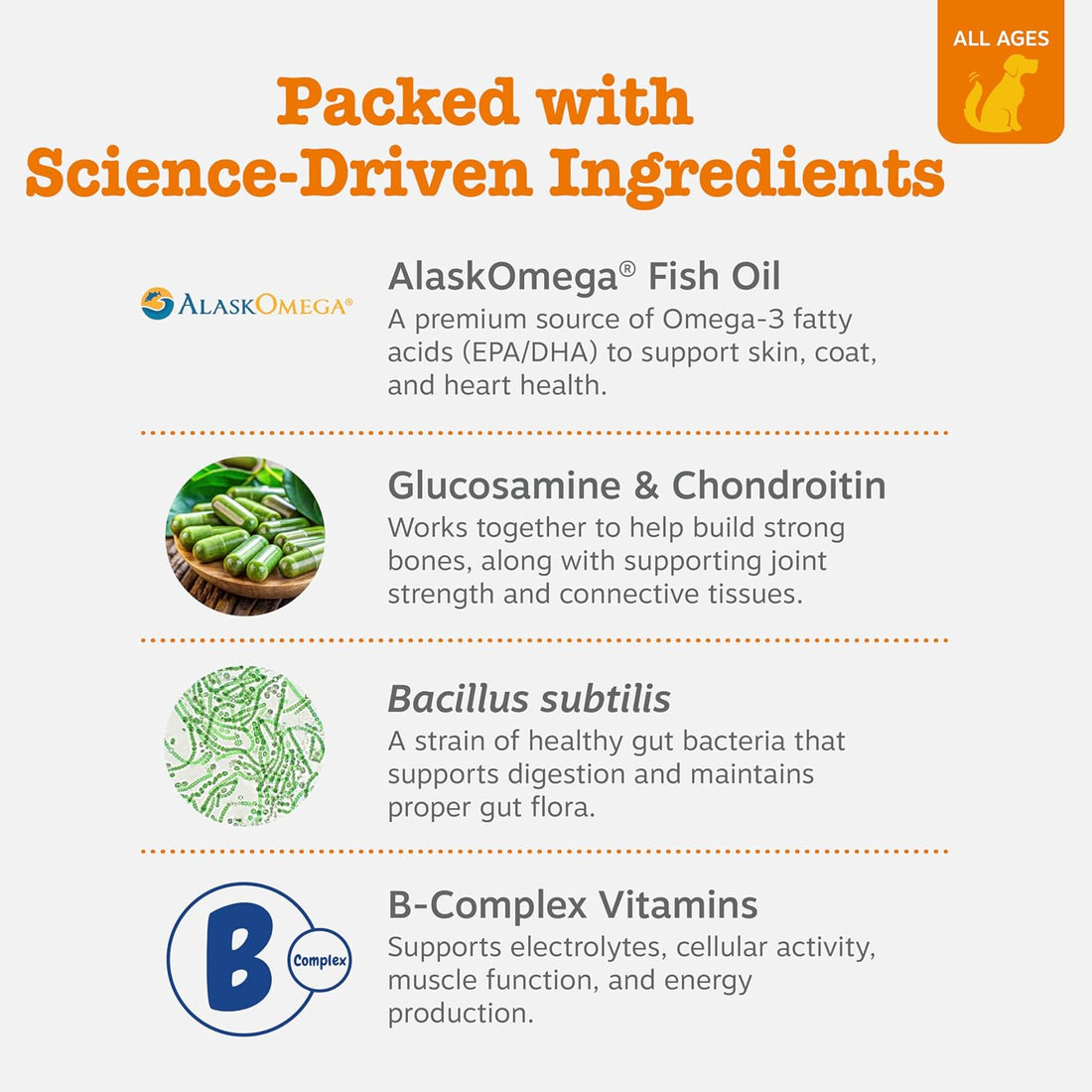 Zesty Paws Dog Multivitamin, Chewable Dog Vitamins and Supplements