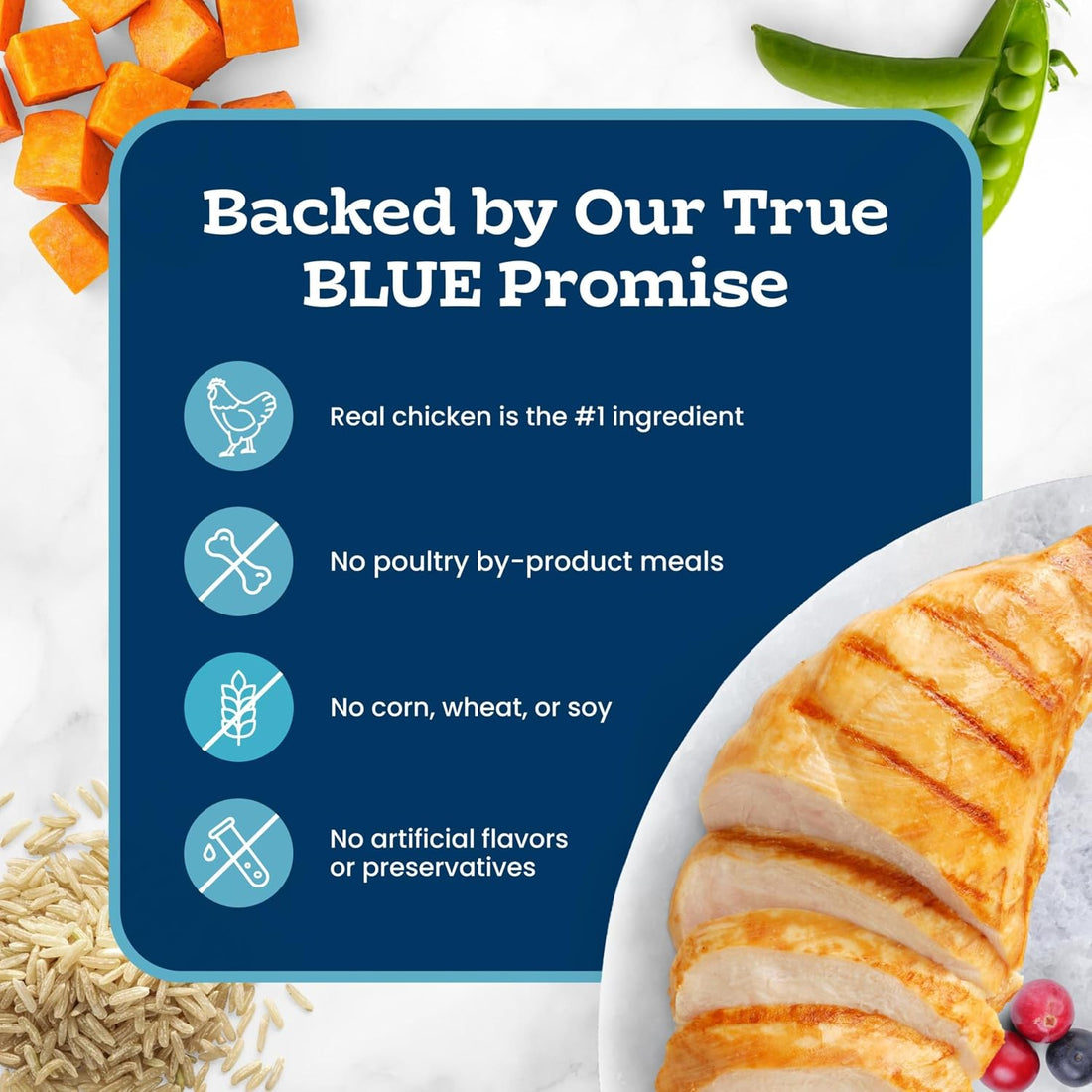 Blue Buffalo Tastefuls Natural Dry Food for Adult Cats