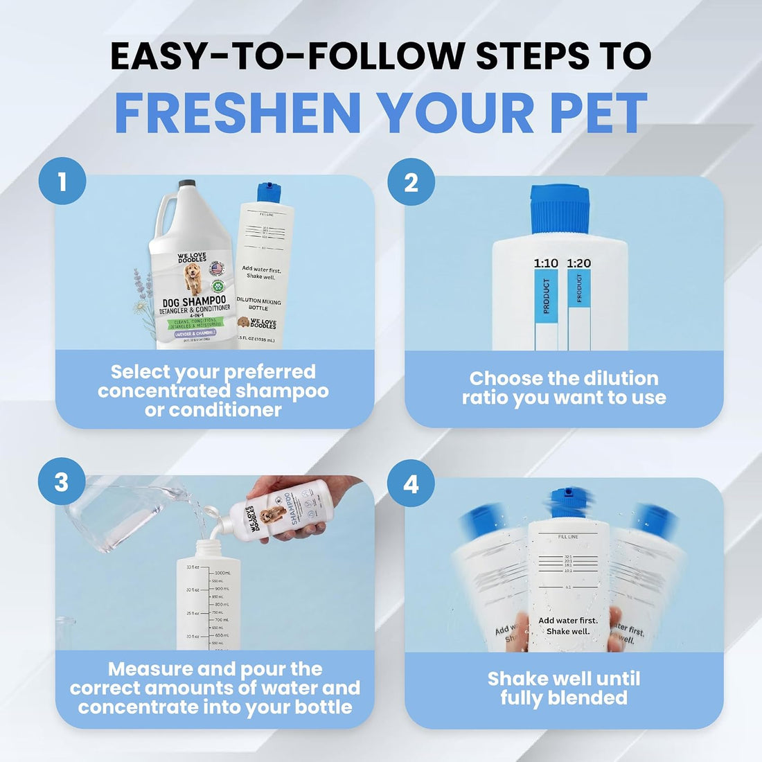 Dilution Bottle for Dog Shampoo, Conditioner & Solutions, 35 oz