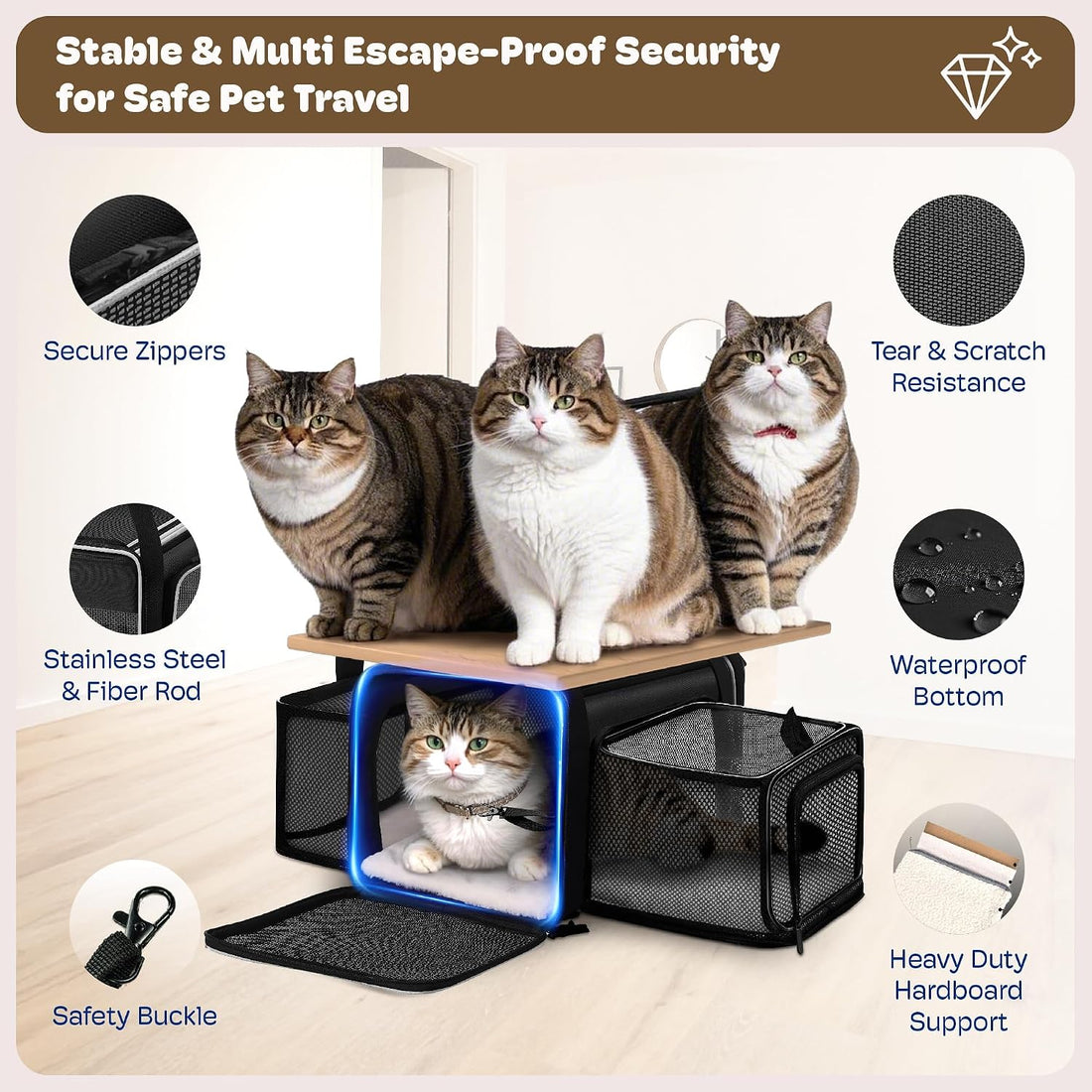 Top and 2 Sides Expandable Cat Carrier 18x11x11 TSA Airline Approved