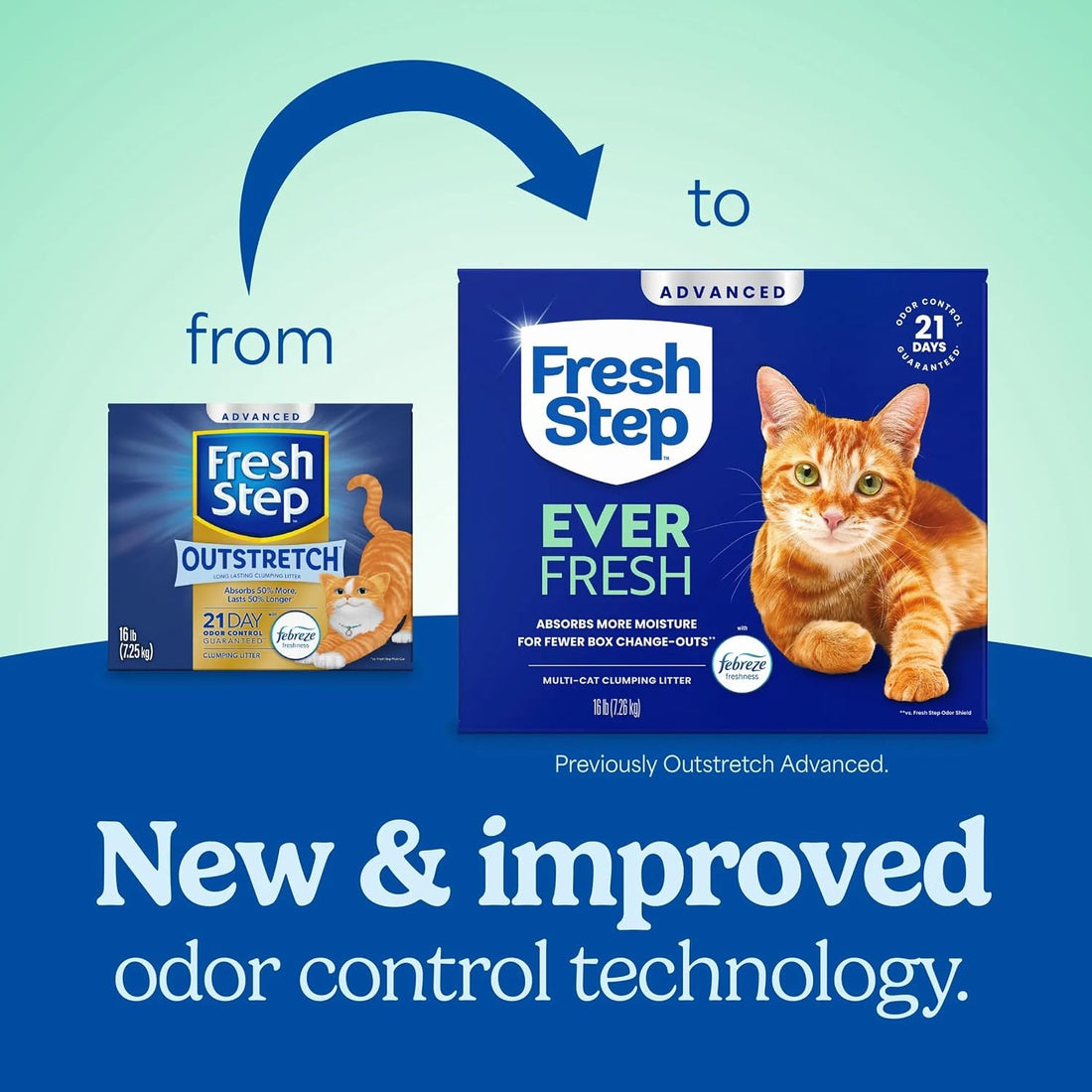Fresh Step Advanced Ever Fresh Multi Cat Clumping Cat Litter, 16 lb.