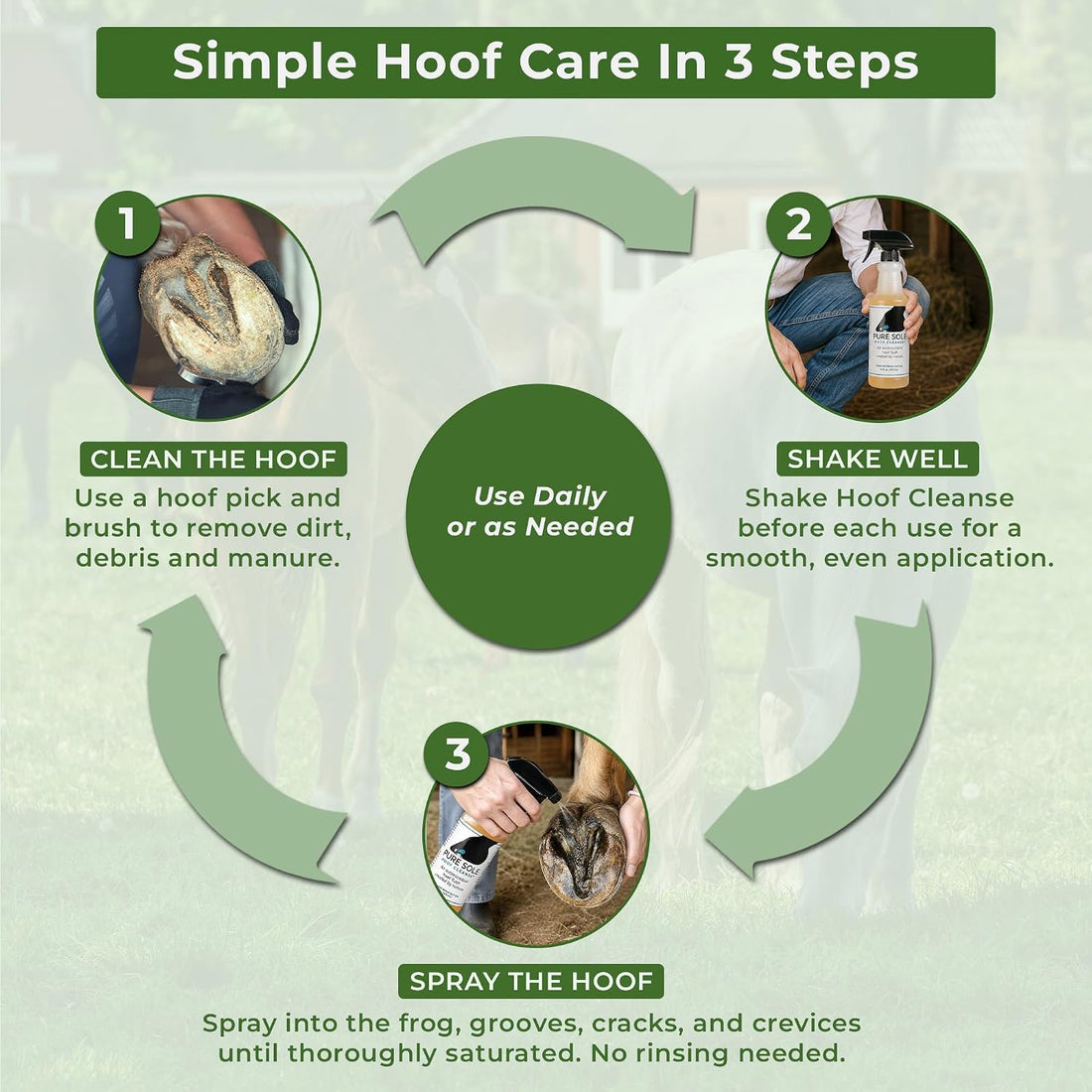 Pure Sole Hoof Cleanse Thrush Treatment Spray for Horses, 16 oz