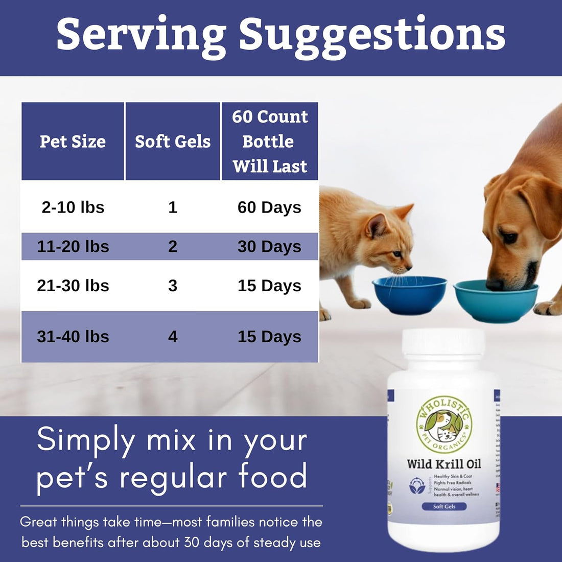 Wholistic Pet Organics Krill Oil for Dogs and Cats