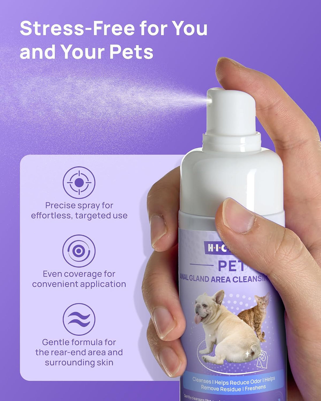 HICC PET Anal Area External Cleaning Spray for Dogs & Cats