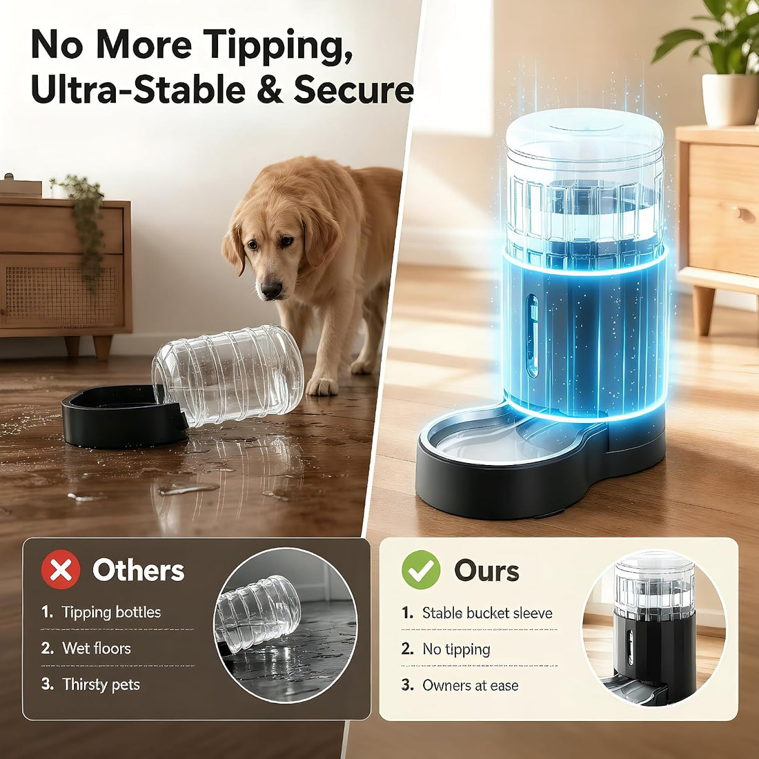 CZPET Gravity Dog Water Bowl Dispenser, Wider Mouth