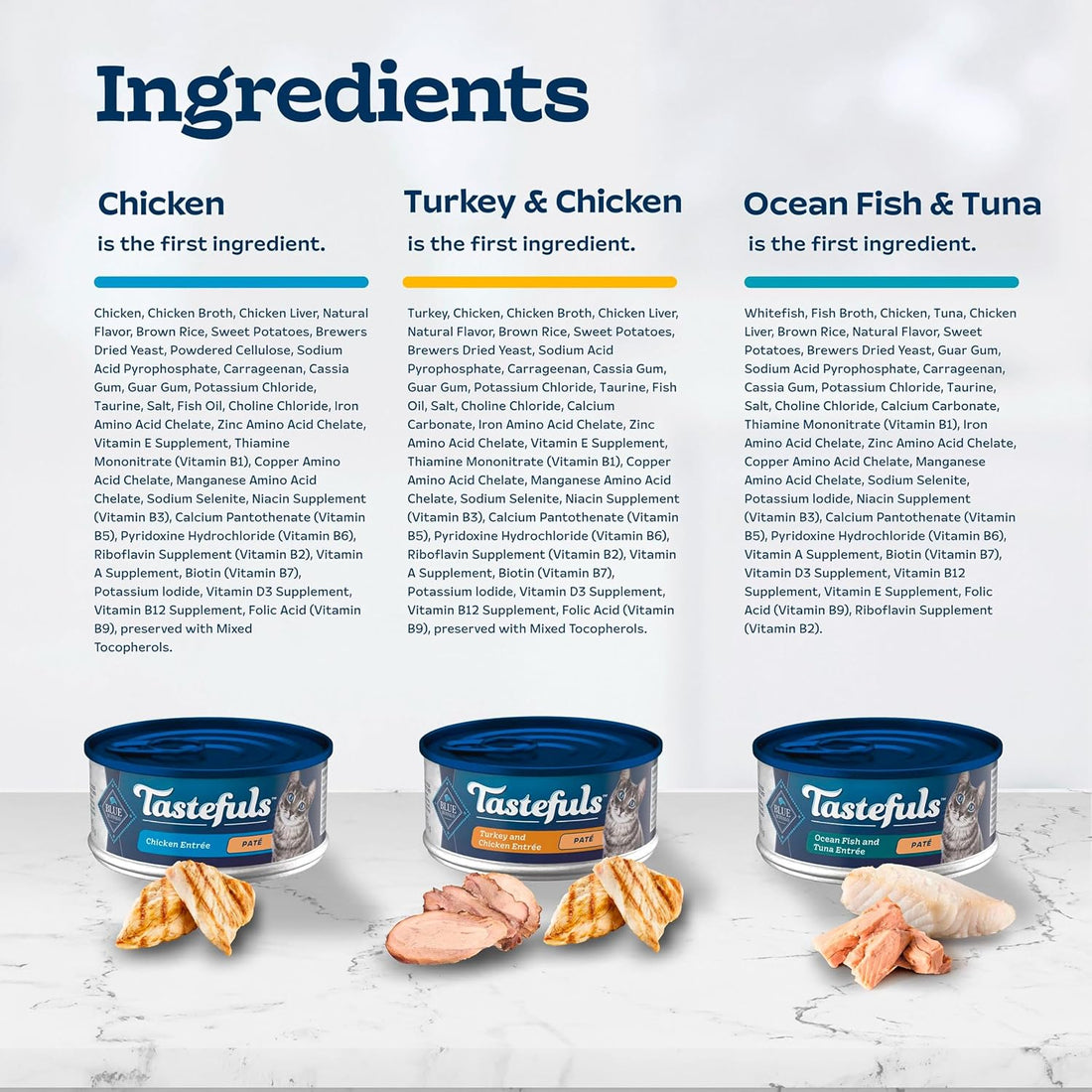 Blue Buffalo Tastefuls Wet Cat Food Paté Variety Pack for Adult Cats