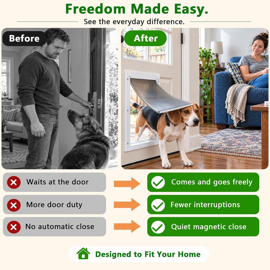 Large Dog Door for Door, Durable Plastic