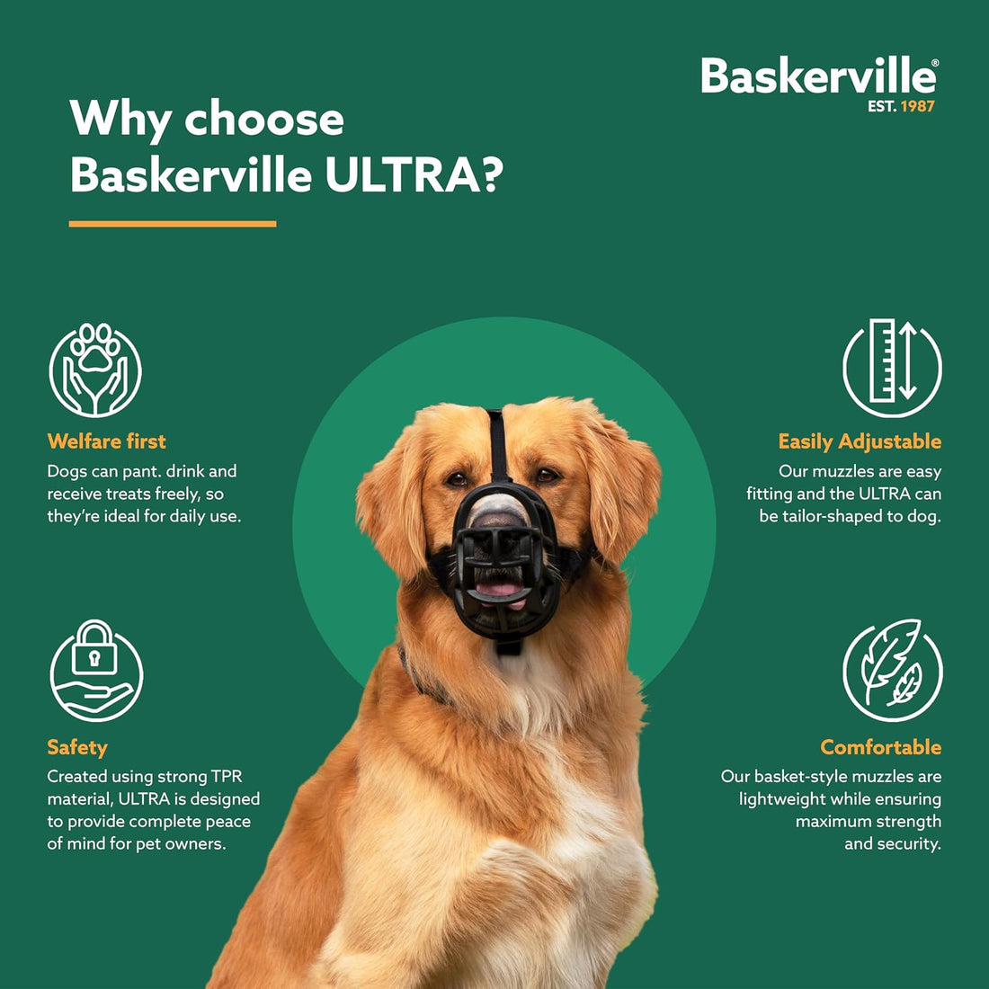 Baskerville ULTRA Dog Muzzle | Size