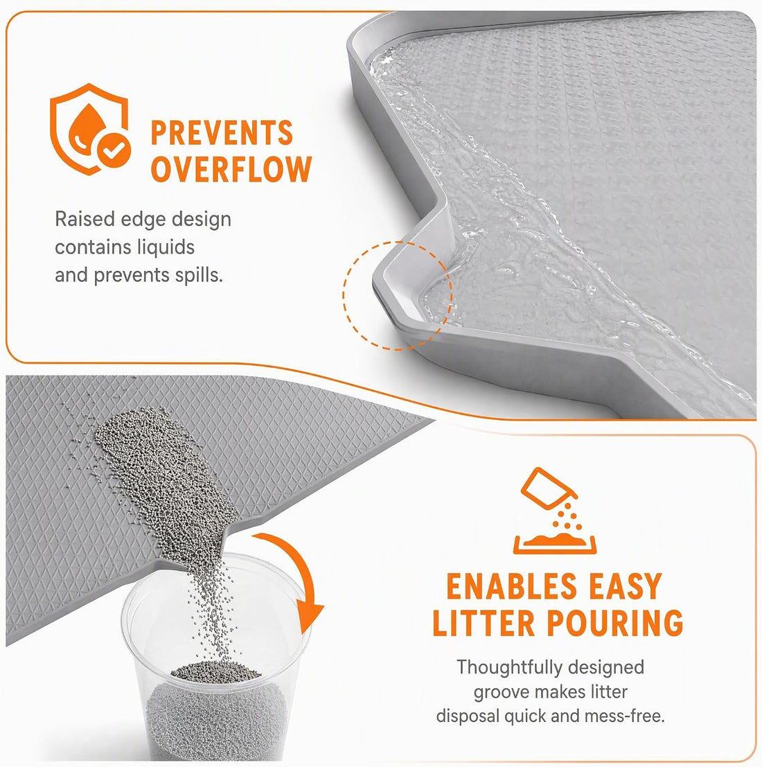 Cat Litter Mat, XL 40"x28" Silicone Litter Box Mat, Tilted Drain Spout