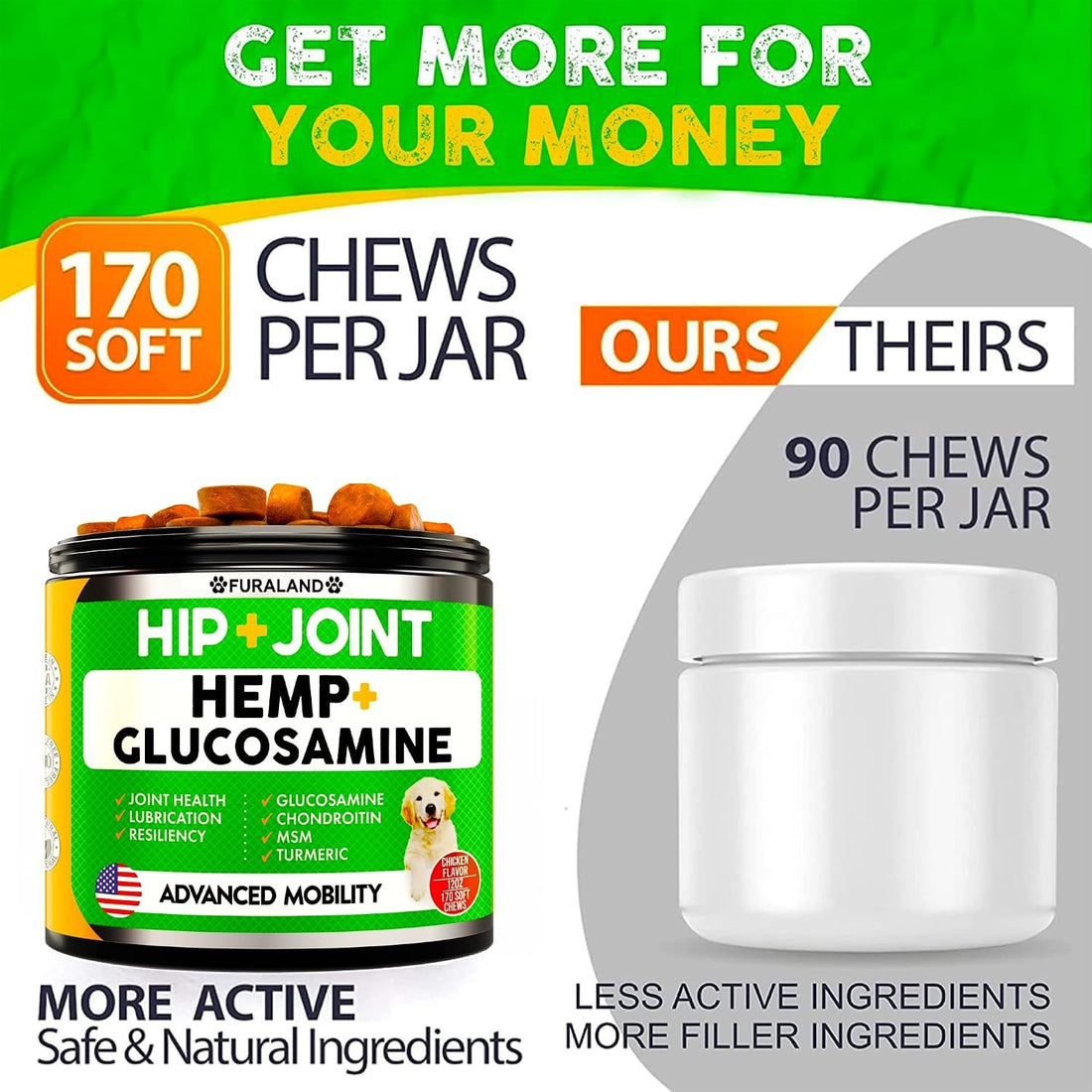 Hemp Hip and Joint Supplement for Dogs - Glucosamine for Dogs