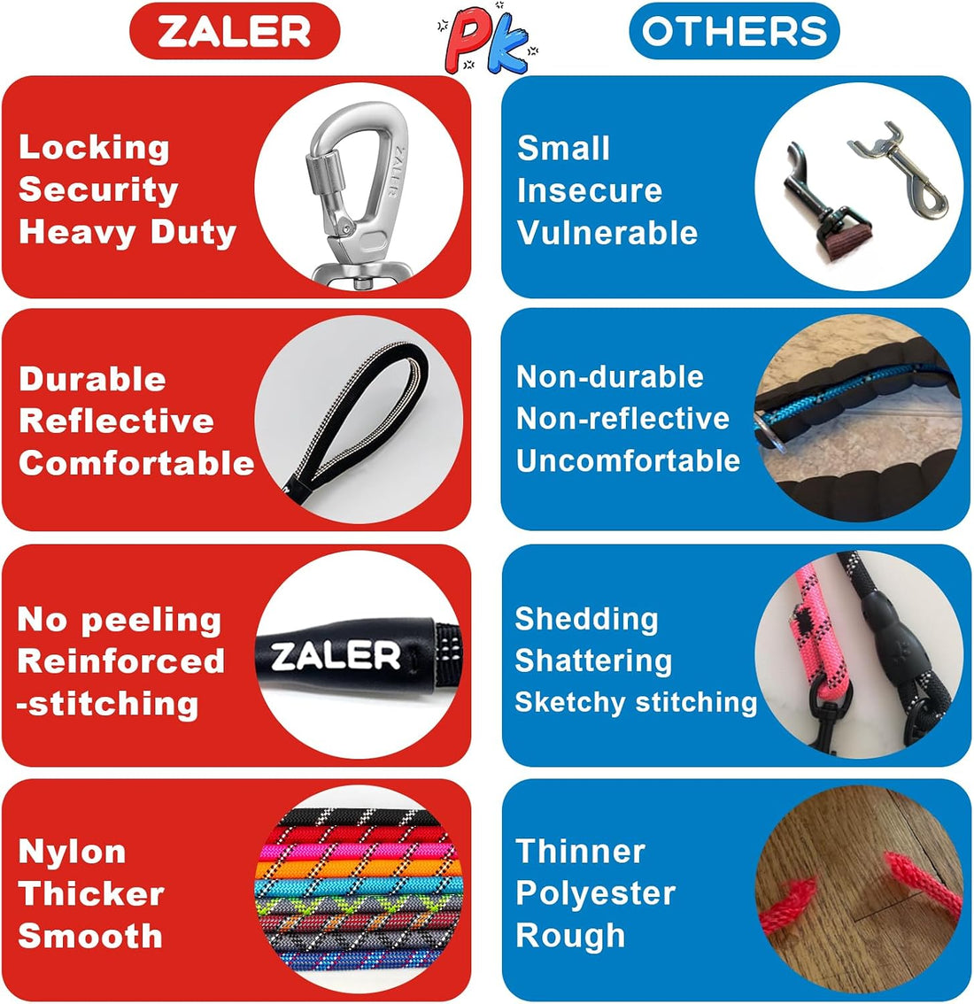 ZALER Long Dog Leash, 50 feet 30ft 20ft 15ft 10ft Dog Training Lead