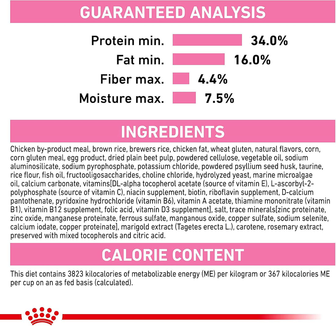 Royal Canin Feline Health Nutrition Kitten Dry Cat Food, 7 lb Bag