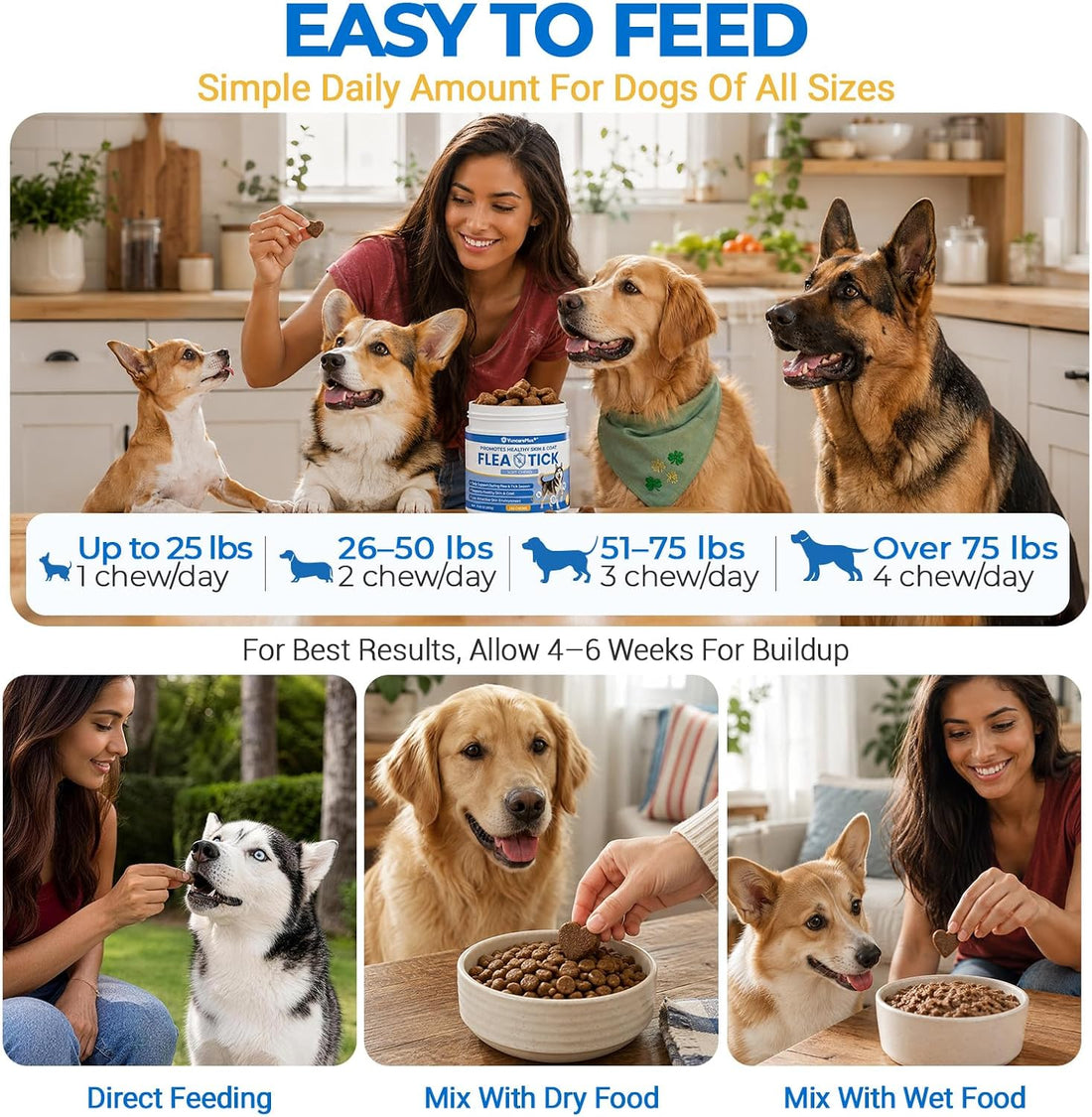 Flea and Tick Soft Chews for Dogs, 120 Count