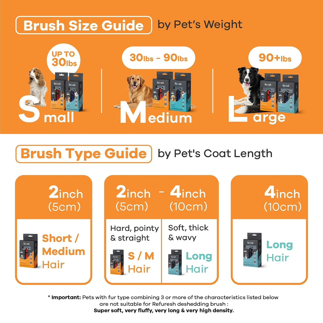 Deshedding Brush for Long Hair Dogs & Cats