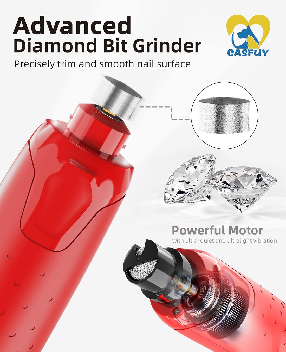 Casfuy Dog Nail Grinder Quiet