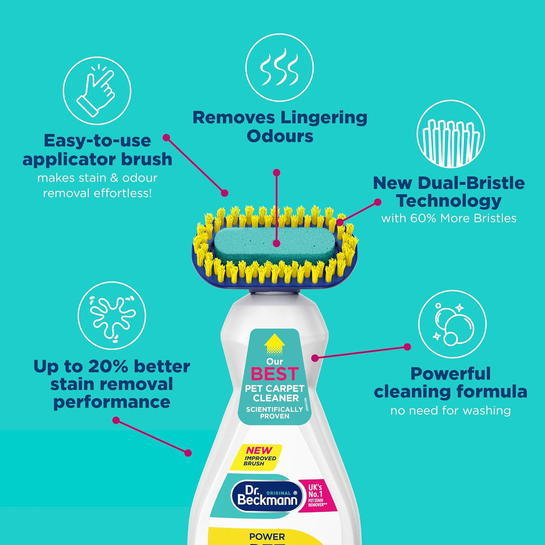 Dr. Beckmann Pet Stain & Odour Remover