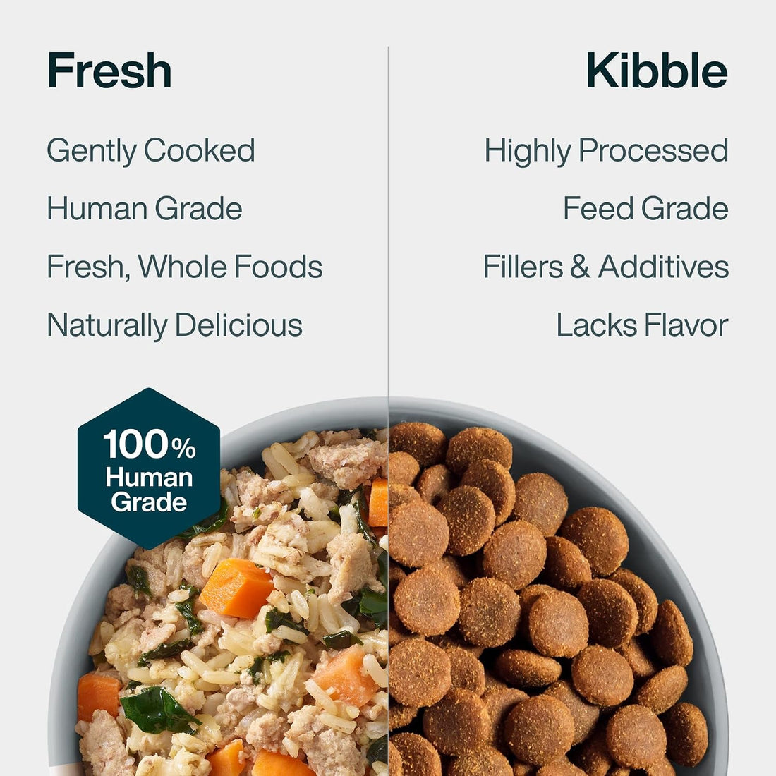 JustFoodForDogs JustFresh Wet Dog Food