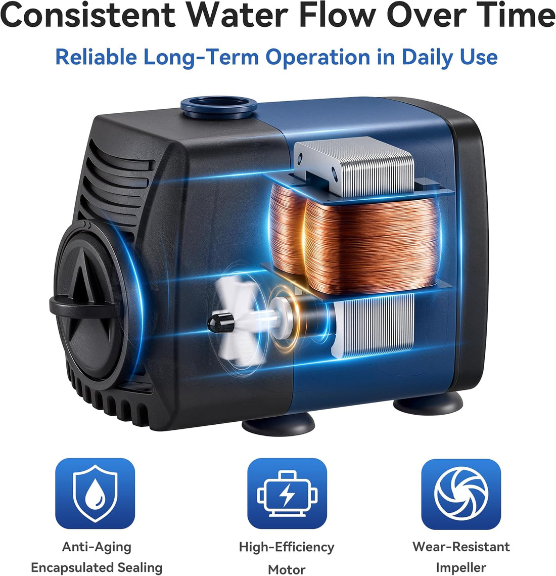 210GPH Submersible Water Pump, Quiet Aquarium Pond Fountain Pump