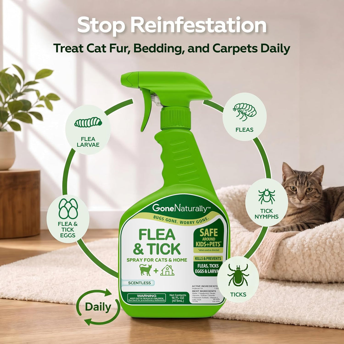Flea and Tick Spray for Cats & Home
