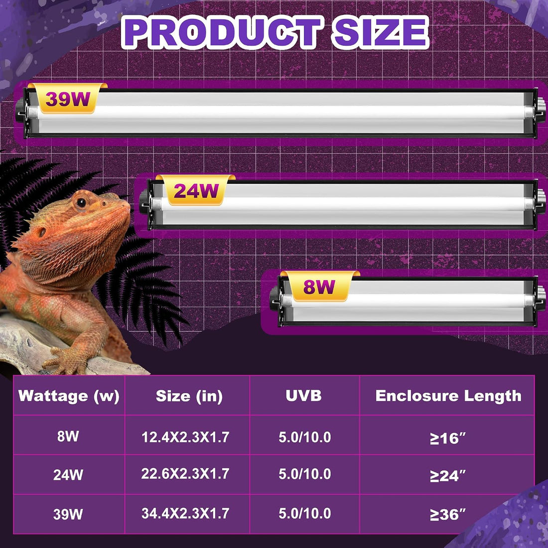 T5 HO UVB Lighting Combo Kit, Reptile Light Fixture, 8W 5.0 UVB